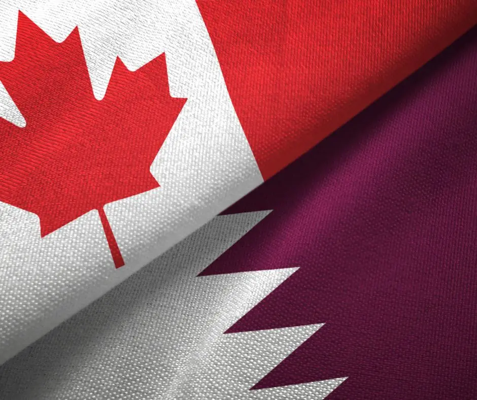 Unlocking Business Opportunities in Qatar: Insights from the Ontario & CQBF Webinar